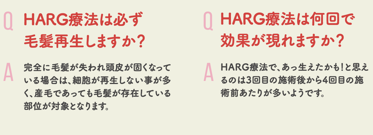 HARG療法は必ず毛髪再生しますか？ HARG療法は何回で効果が現れますか？