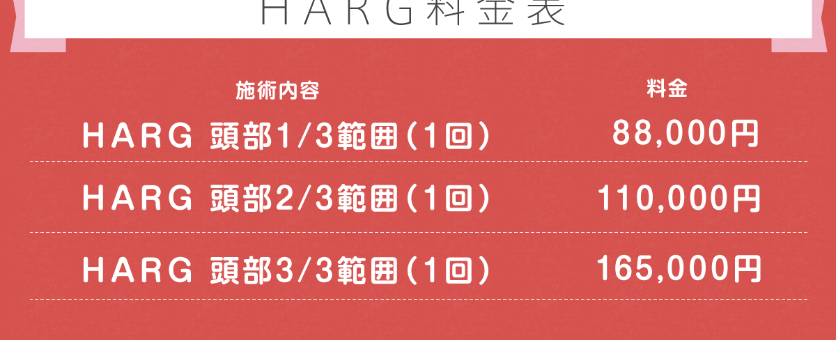 HARG料金表 HARG 頭部1/3範囲（1回）80,000円 HARG 頭部2/3範囲（1回）100,000円 HARG 頭部3/3範囲（1回）150,000円